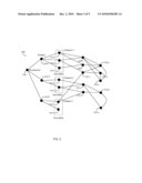 CONTROLLING THE PROVISION OF RESOURCES FOR STREAMING OF VIDEO SWARMS IN A PEER-TO-PEER NETWORK diagram and image