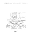 STORAGE OF NETWORK DATA diagram and image