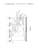 STORAGE OF NETWORK DATA diagram and image