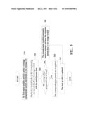 Message Processing to Improve Server Performance diagram and image