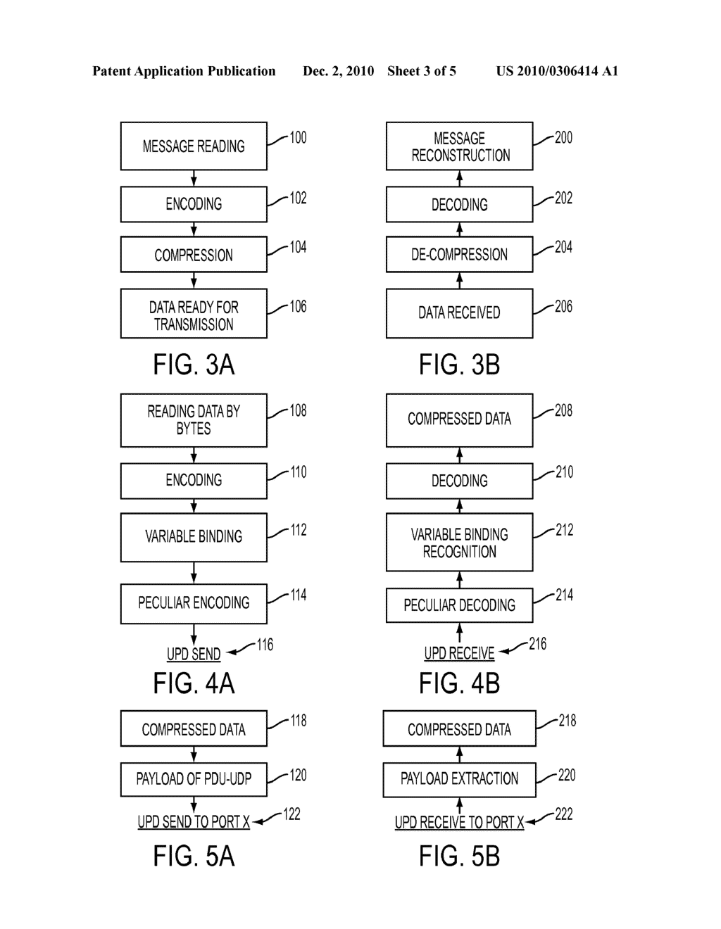 Transferring of SNMP Messages Over UDP with Compression of Periodically Repeating Sequences - diagram, schematic, and image 04