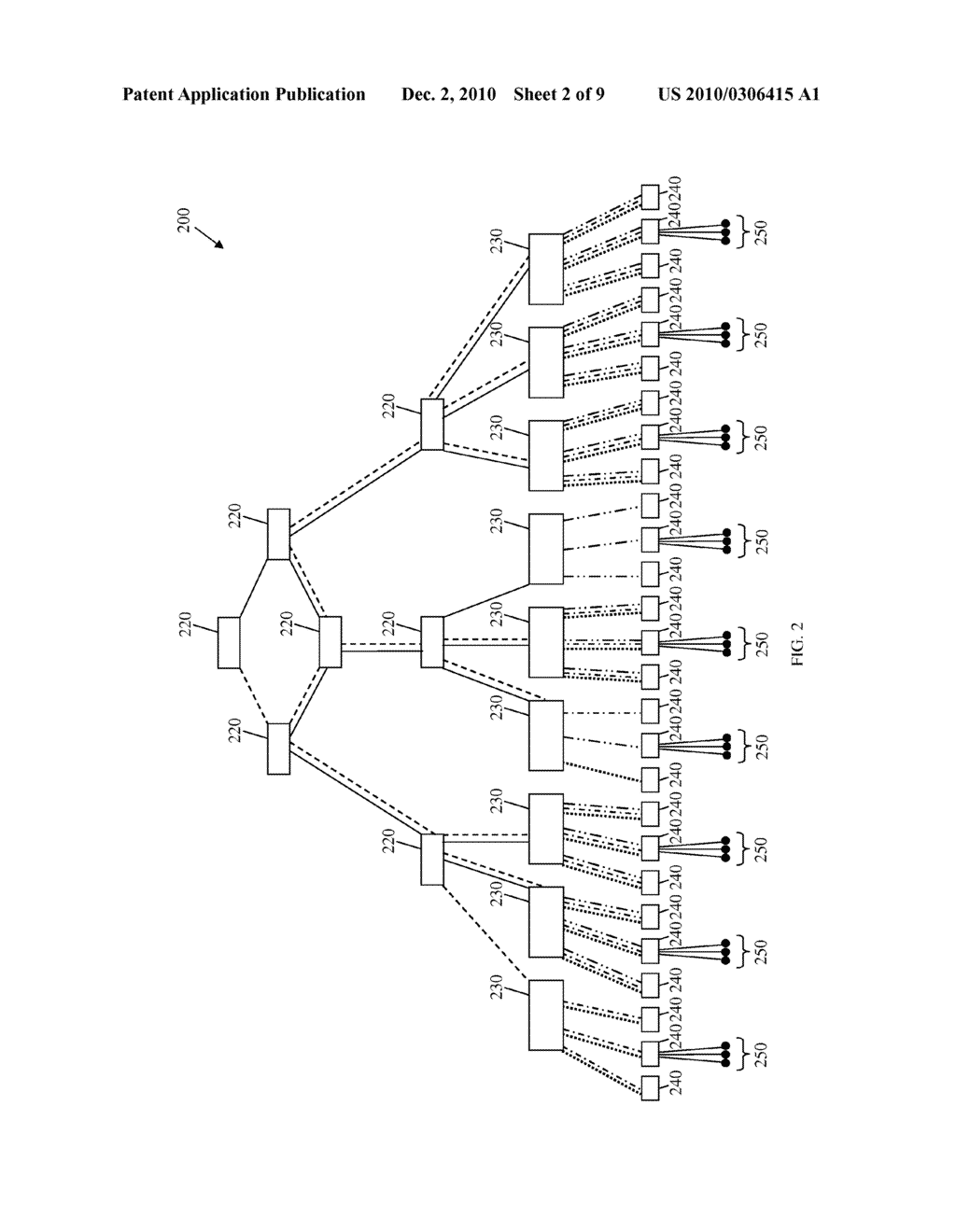 Using Provider Backbone Bridged Network to Reduce the Number of Media Access Control Addresses Visible to Core Bridges in the Data Center - diagram, schematic, and image 03