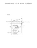 DMA TRANSFER DEVICE diagram and image