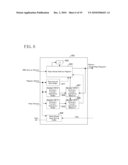 DMA TRANSFER DEVICE diagram and image