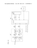 DMA TRANSFER DEVICE diagram and image