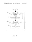 DATA TRANSFER APPARATUS AND DATA TRANSFER METHOD diagram and image