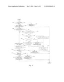 DATA TRANSFER APPARATUS AND DATA TRANSFER METHOD diagram and image