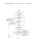 DATA TRANSFER APPARATUS AND DATA TRANSFER METHOD diagram and image