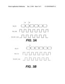 Memory Controllers diagram and image