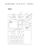 STORAGE SYSTEM AND ITS CONTROLLING METHOD diagram and image