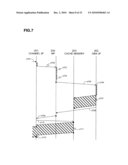 STORAGE SYSTEM AND ITS CONTROLLING METHOD diagram and image