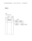 STORAGE SYSTEM AND ITS CONTROLLING METHOD diagram and image