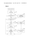 STORAGE SYSTEM AND ITS CONTROLLING METHOD diagram and image