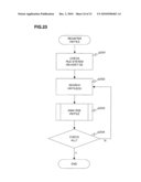 STORAGE SYSTEM AND ITS CONTROLLING METHOD diagram and image