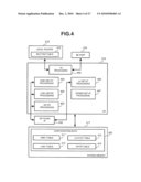 STORAGE SYSTEM COMPRISING PLURALITY OF PROCESSOR UNITS diagram and image