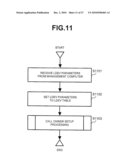 STORAGE SYSTEM COMPRISING PLURALITY OF PROCESSOR UNITS diagram and image