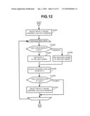 STORAGE SYSTEM COMPRISING PLURALITY OF PROCESSOR UNITS diagram and image