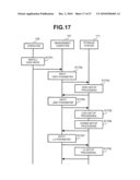 STORAGE SYSTEM COMPRISING PLURALITY OF PROCESSOR UNITS diagram and image