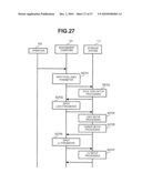 STORAGE SYSTEM COMPRISING PLURALITY OF PROCESSOR UNITS diagram and image