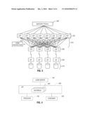 PROVIDING SHARED MEMORY IN A DISTRIBUTED COMPUTING SYSTEM diagram and image