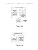 TRANSACTIONAL OBJECT CONTAINER diagram and image