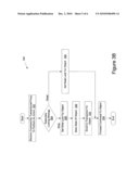 TRANSACTIONAL OBJECT CONTAINER diagram and image