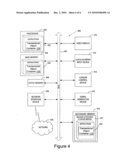 TRANSACTIONAL OBJECT CONTAINER diagram and image