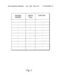 Computer implemented masked representation of data tables diagram and image