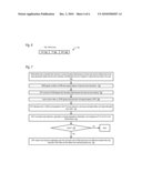 OUT-OF-ORDER EXECUTION MICROPROCESSOR WITH REDUCED STORE COLLISION LOAD REPLAY REDUCTION diagram and image