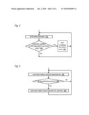 OUT-OF-ORDER EXECUTION MICROPROCESSOR WITH REDUCED STORE COLLISION LOAD REPLAY REDUCTION diagram and image