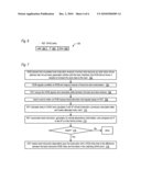 OUT-OF-ORDER EXECUTION MICROPROCESSOR WITH REDUCED STORE COLLISION LOAD REPLAY REDUCTION diagram and image