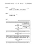 OUT-OF-ORDER EXECUTION MICROPROCESSOR WITH REDUCED STORE COLLISION LOAD REPLAY REDUCTION diagram and image