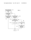 METHOD FOR MANAGING THE RESET OF A DATA PROCESSOR diagram and image