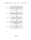 Method and system of file manipulation during early boot time using portable executable file reference diagram and image