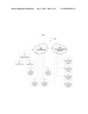 SECURE STORAGE AND ACCELERATED TRANSMISSION OF INFORMATION OVER COMMUNICATION NETWORKS diagram and image