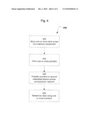 SECURE STORAGE AND ACCELERATED TRANSMISSION OF INFORMATION OVER COMMUNICATION NETWORKS diagram and image