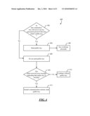 EFFICIENT DISTRIBUTION OF COMPUTATION IN KEY AGREEMENT diagram and image