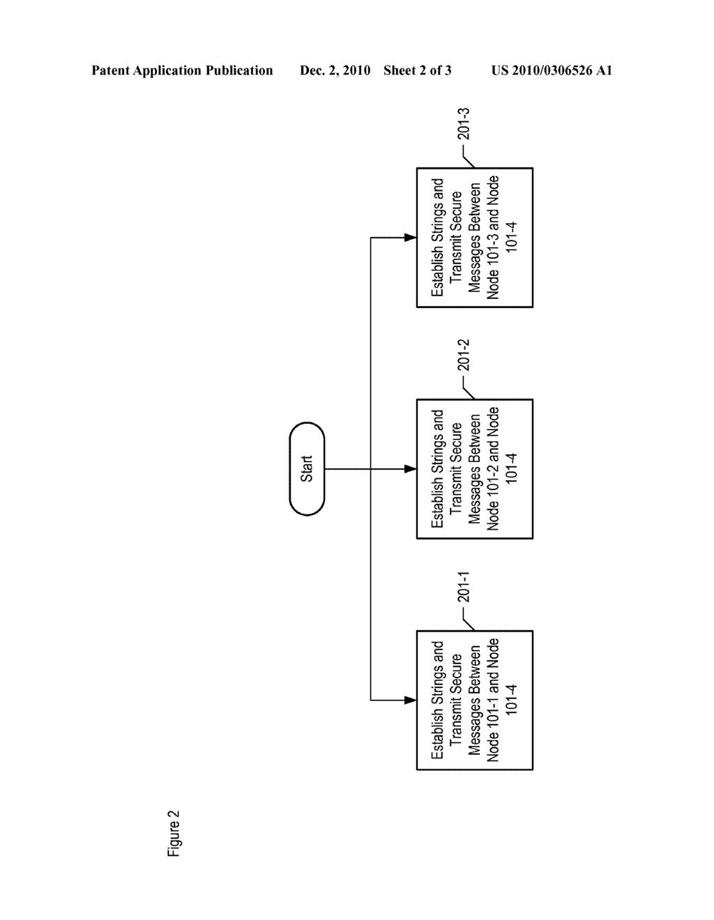 Staged Establishment of Secure Strings of Symbols - diagram, schematic, and image 03