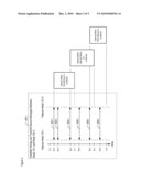 Staged Establishment of Secure Strings of Symbols diagram and image