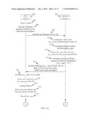 Trust Establishment from Forward Link Only to Non-Forward Link Only Devices diagram and image