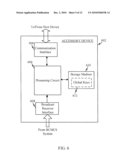 Trust Establishment from Forward Link Only to Non-Forward Link Only Devices diagram and image