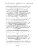 Trust Establishment from Forward Link Only to Non-Forward Link Only Devices diagram and image