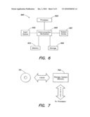 Password-authenticated asymmetric key exchange diagram and image