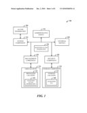 DISTRIBUTED KEY ENCRYPTION IN SERVERS diagram and image