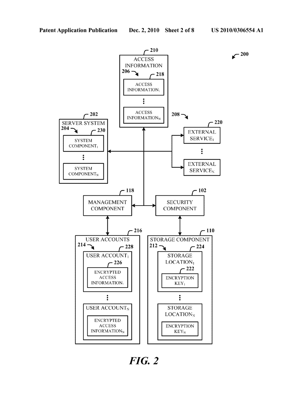 DISTRIBUTED KEY ENCRYPTION IN SERVERS - diagram, schematic, and image 03