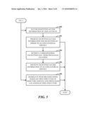 DISTRIBUTED KEY ENCRYPTION IN SERVERS diagram and image