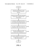 DISTRIBUTED KEY ENCRYPTION IN SERVERS diagram and image