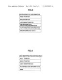 Storage apparatus and authentication method diagram and image