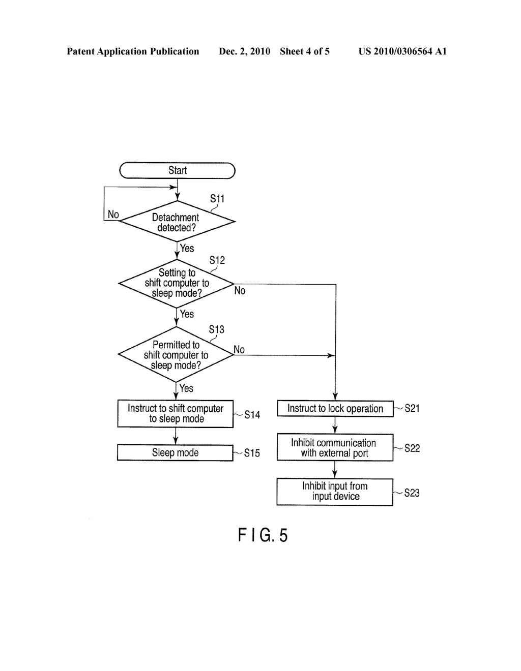 INFORMATION PROCESSING APPARATUS AND CONTROL METHOD OF INFORMATION PROCESSING APPARATUS - diagram, schematic, and image 05