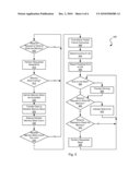 Systems and Methods for Governing the Life Cycle of a Solid State Drive diagram and image